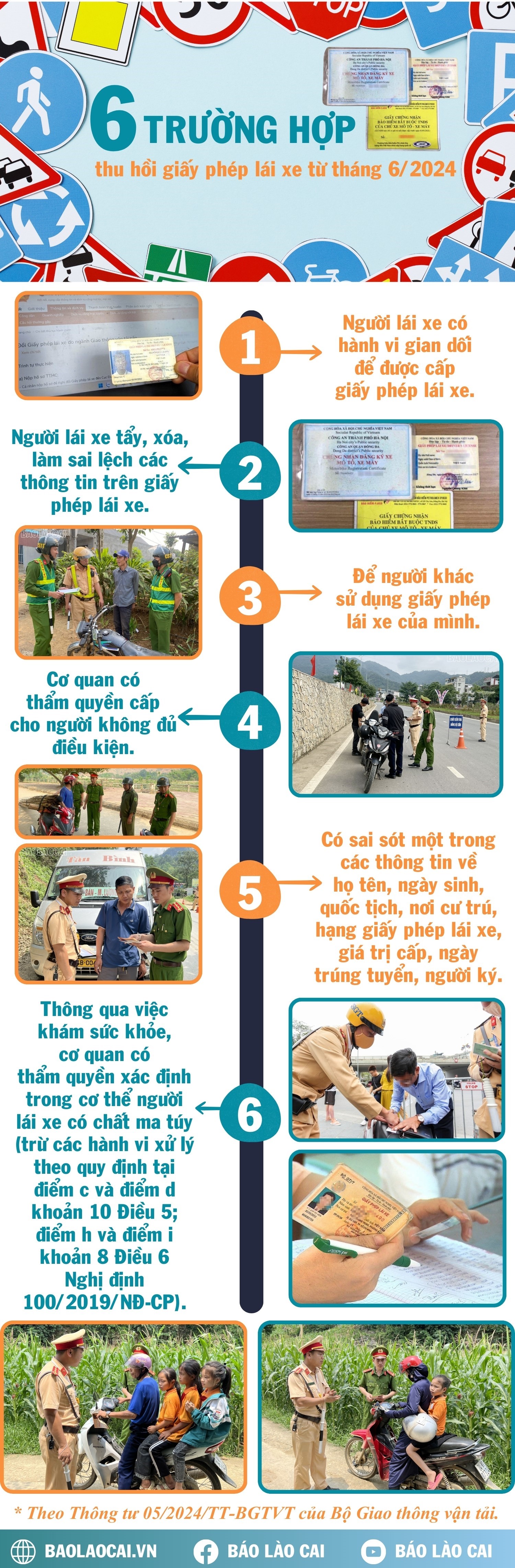 INFO GIAO THONG.jpg