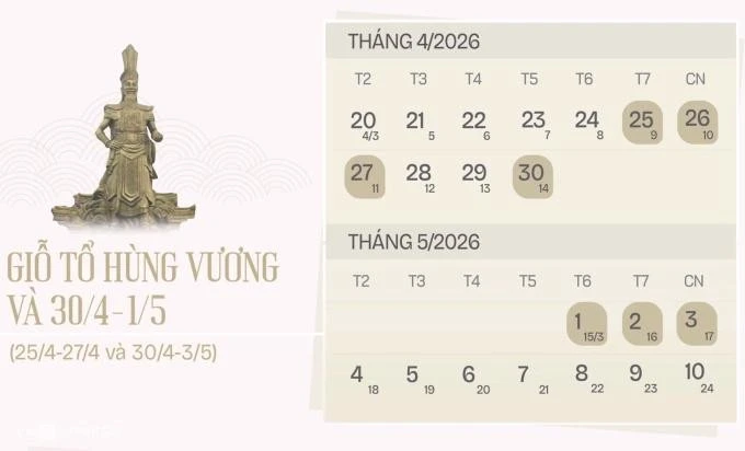 Xen giữa các kỳ nghỉ lễ là hai ngày làm việc bình thường 28-29/4.