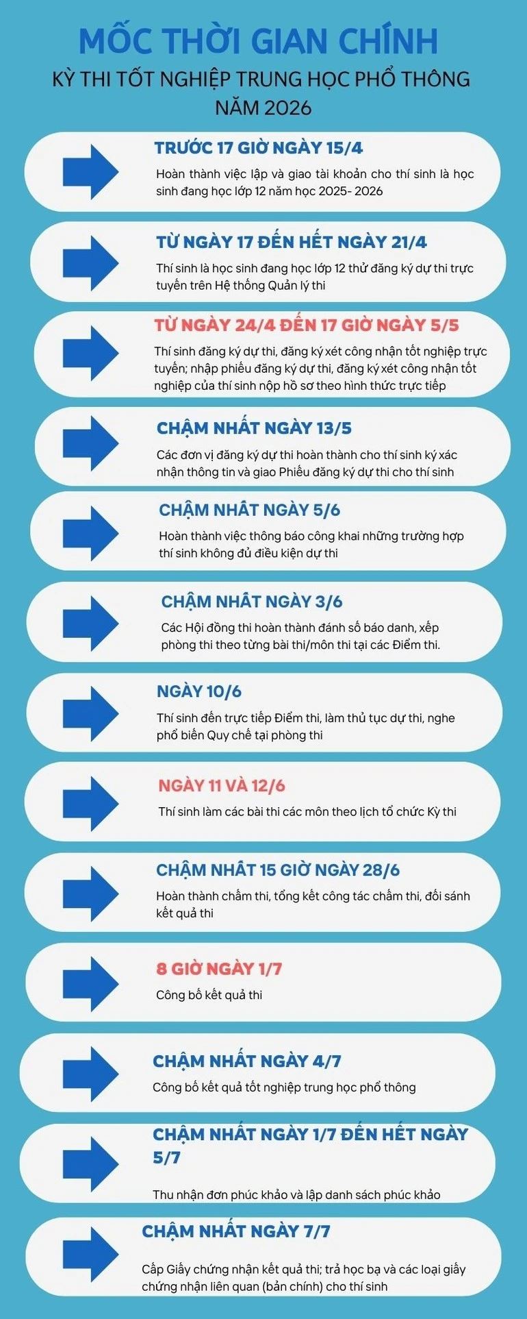 10-buoc-quy-trinh-to-chuc-bua-an-ban-tru-truong-hoc-3.jpg
