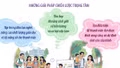Ngày Dân số Thế giới: Chung tay hiện thực hóa khát vọng của thanh niên