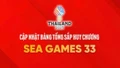 Bảng tổng sắp huy chương SEA Games 33 ngày 19/12: Việt Nam xếp thứ 3