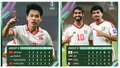 U23 Việt Nam sánh ngang thành tích của Nhật Bản ở U23 châu Á 2026