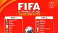 Kết quả bốc thăm World Cup U17: U17 Việt Nam tránh được các ông lớn