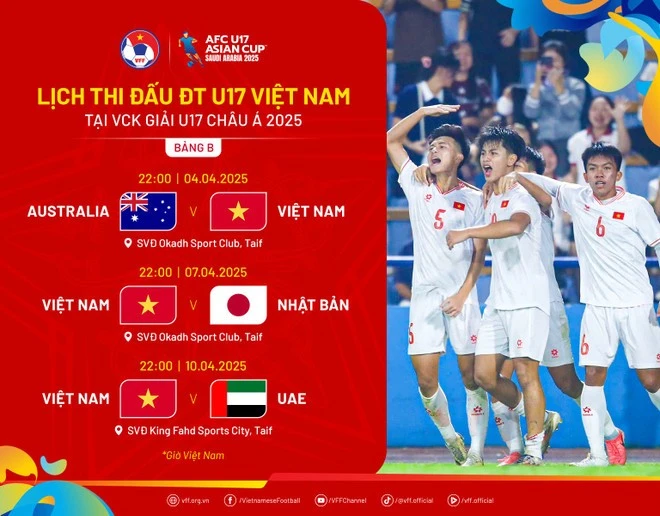 Lịch thi đấu của Đội tuyển U17 Việt Nam tại Vòng Chung kết Giải U17 châu Á 2025.
