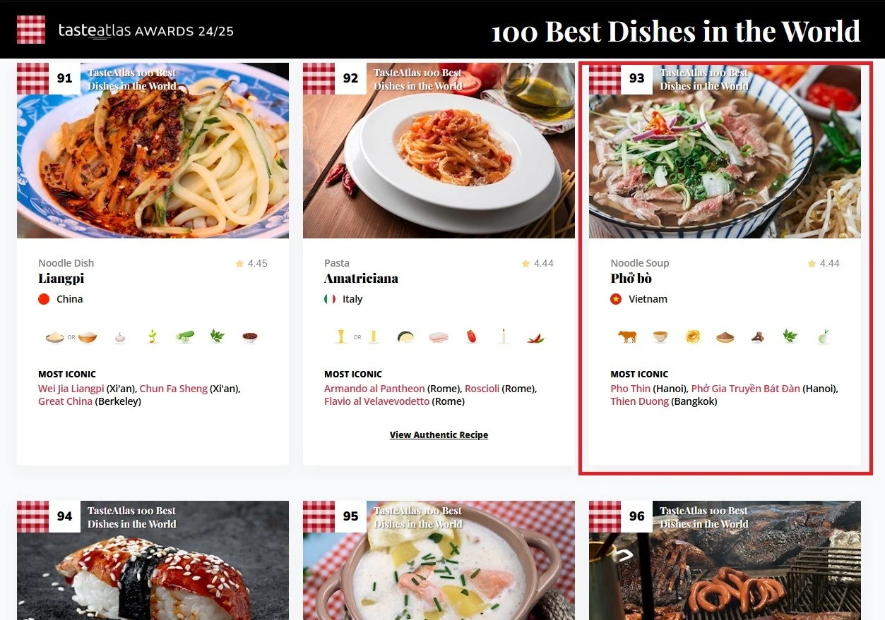 Ảnh chụp màn hình.