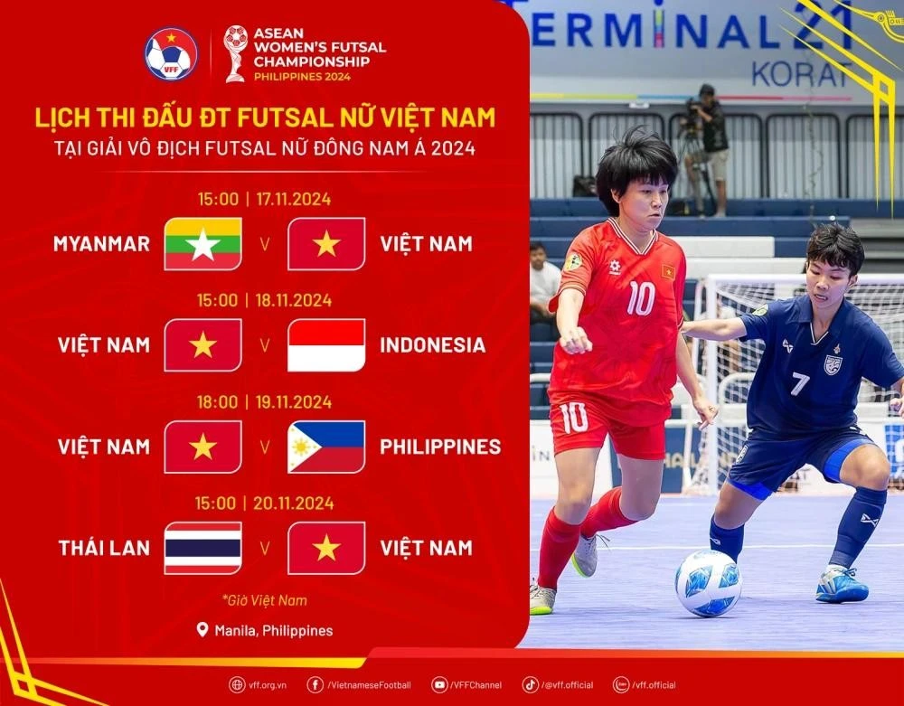 Lịch thi đấu của Futsal nữ Việt Nam tại Futsal Đông Nam Á 2024.