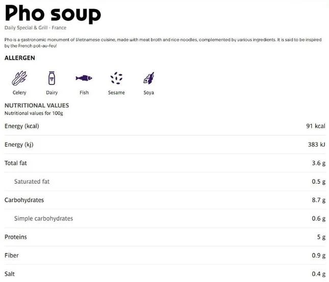 Thành phần dinh dưỡng của món phở trong thực đơn của các vận động viên Olympic 2024. Ảnh: Olympic Paris 2024.