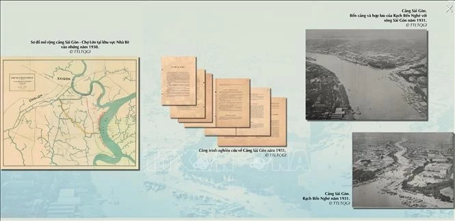 Tài liệu giới thiệu về Cảng Sài Gòn.