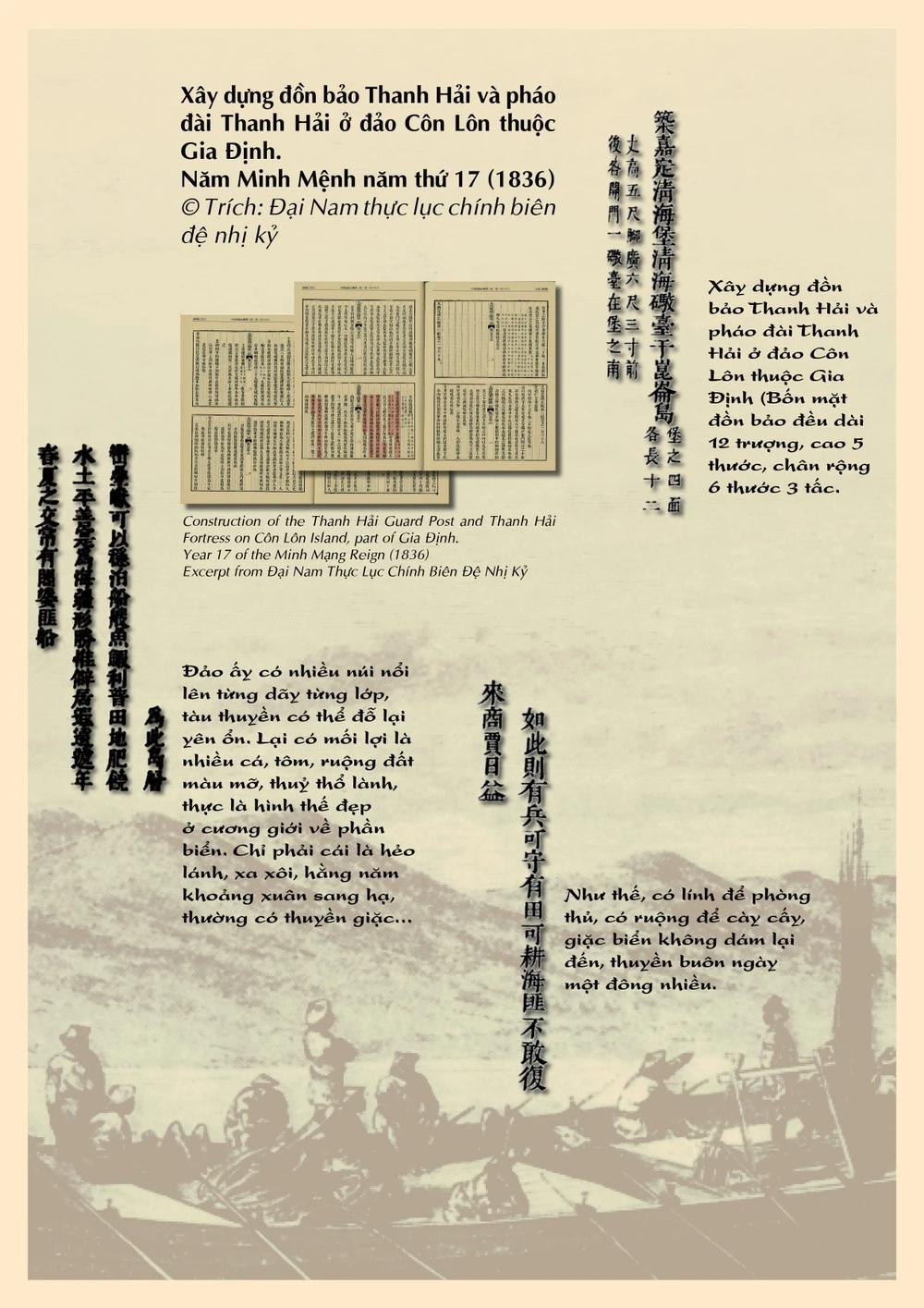 Nội dung trưng bày về lịch sử Côn Đảo thời Nguyễn.