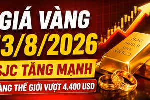 Giá vàng hôm nay 13/8: SJC, BTMC, PNJ tăng theo giá vàng thế giới?