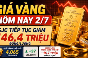 Giá vàng hôm nay 2/7: SJC, BTMC, PNJ, DOJI tiếp tục giảm?