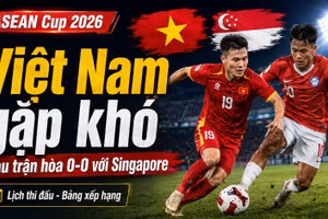 Lịch thi đấu ASEAN Cup 2026 (AFF Cup) mới nhất: Việt Nam còn cửa nào vào bán kết?
