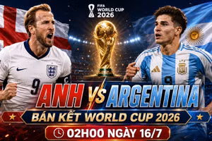Tỷ lệ thắng trận bán kết Anh vs Argentina theo siêu máy tính dự đoán