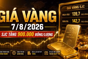 Giá vàng hôm nay 7/8/2026: SJC, BTMC, DOJI, PNJ tiếp tục tăng?