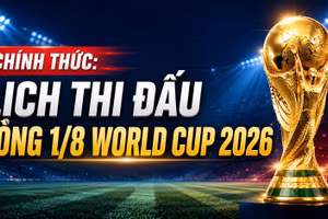 Lịch thi đấu vòng 16 đội (1/8) World Cup 2026: Đủ 8 cặp vòng 16 đội