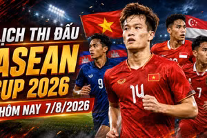 Lịch thi đấu, bảng xếp hạng ASEAN Cup 2026 (AFF Cup) hôm nay 7/8