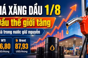 Giá xăng dầu hôm nay 1/8/2026: Dầu thế giới WTI, Brent tăng nhẹ