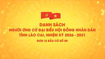 Danh sách chính thức những người ứng cử đại biểu HĐND tỉnh Lào Cai, nhiệm kỳ 2026 - 2031 (đơn vị bầu cử số 9)