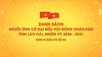 Danh sách chính thức những người ứng cử đại biểu HĐND tỉnh Lào Cai, nhiệm kỳ 2026 - 2031 (đơn vị bầu cử số 3)
