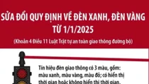 Sửa đổi quy định về đèn xanh, đèn vàng từ năm 2025