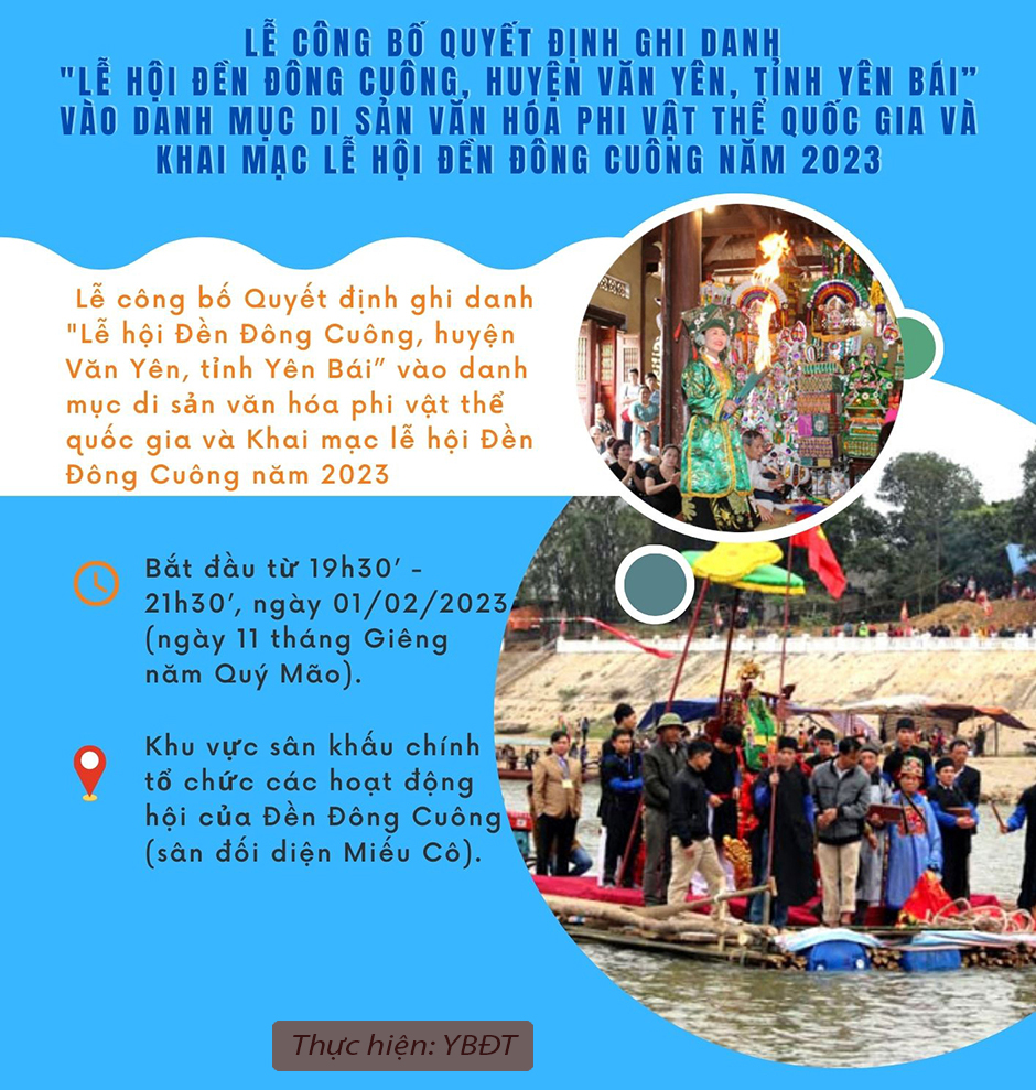 [Inforgraphic] Chương trình Lễ công bố Quyết định chứng nhận Di sản văn hóa phi vật thể quốc gia “Lễ hội Đền Đông Cuông” và khai mạc Lễ hội Đền Đông Cuông năm 2023 ảnh 3