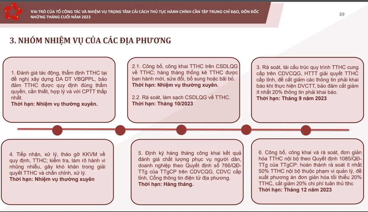 nhiệm vụ địa phương.jpg