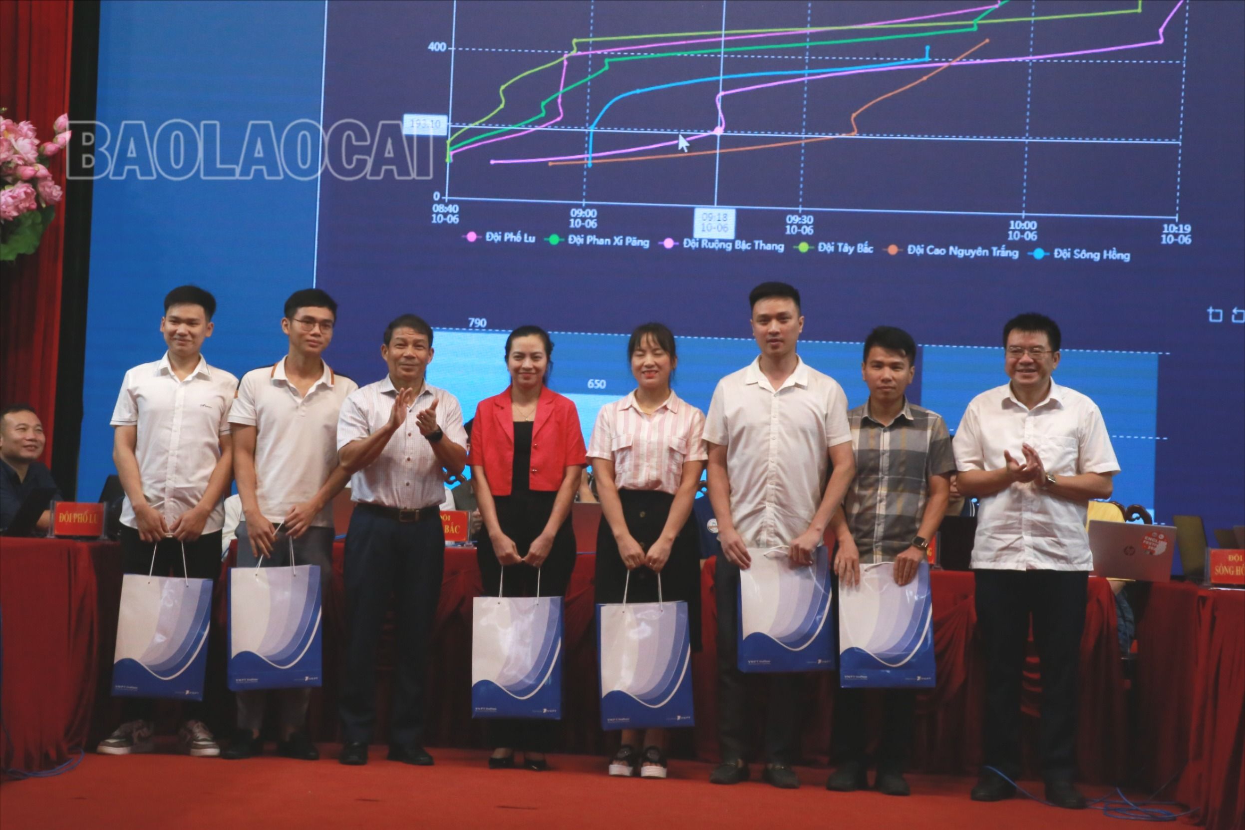 Trao phần thưởng cho 6 đại biểu thắng cuộc trong phần thi mini game. IMG_2643.JPG