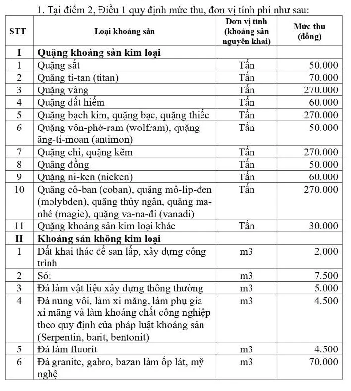 loại khoáng sản.jpg