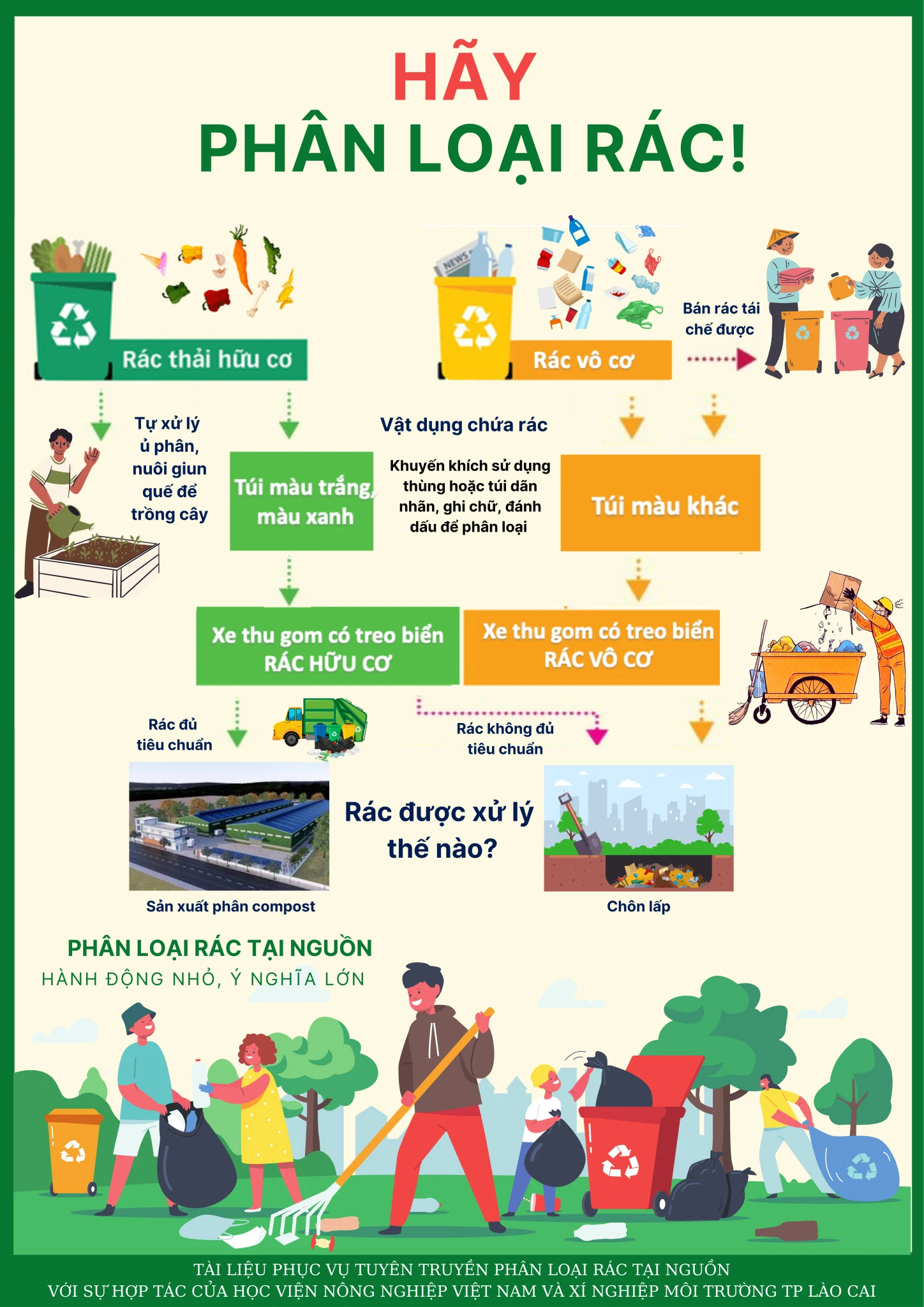 Hướng dẫn phân loại rác thải tại Lào Cai..jpg