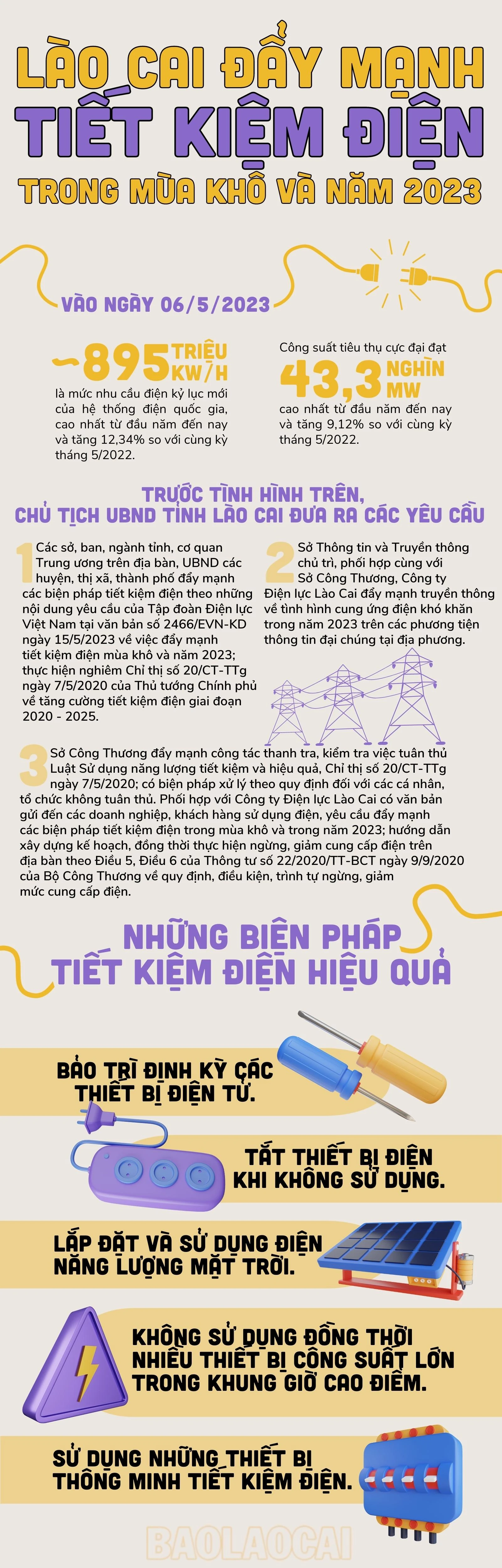 đẩy mạnh tiết kiệm điện trong mùa khô và năm 2023.jpg