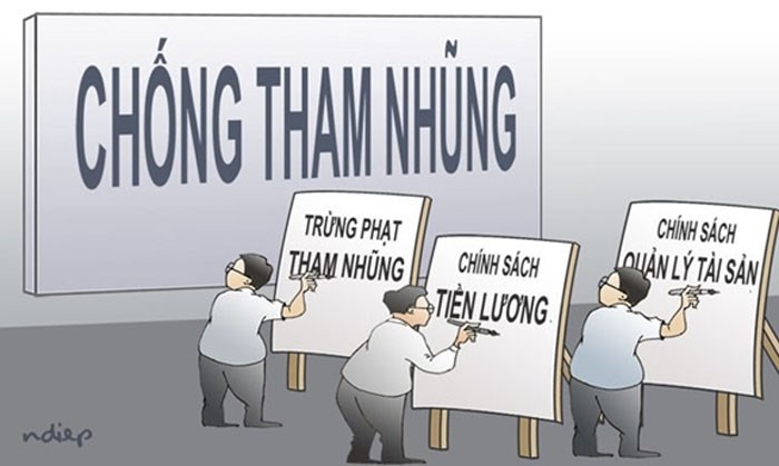 Nhận thức đúng về phòng, chống tham nhũng, tiêu cực ảnh 1 Nhận thức đúng về phòng, chống tham nhũng, tiêu cực