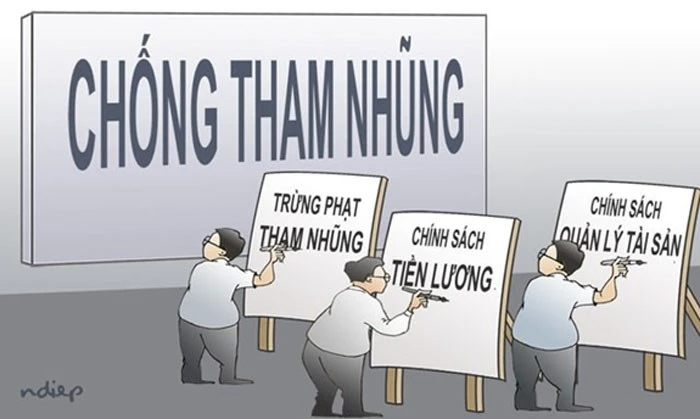 Nhận thức đúng về phòng, chống tham nhũng, tiêu cực ảnh 1 Nhận thức đúng về phòng, chống tham nhũng, tiêu cực