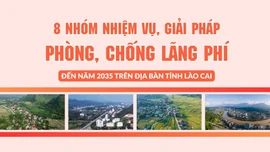 8 nhóm nhiệm vụ, giải pháp phòng, chống lãng phí đến năm 2035 trên địa bàn tỉnh Lào Cai