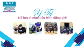Y Tý nỗ lực vì mục tiêu bình đẳng giới