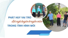 Phát huy vai trò đội ngũ tuyên truyền viên trong tình hình mới