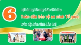6 nội dung Phong trào thi đua "Toàn dân bảo vệ an ninh Tổ quốc" trên địa bàn tỉnh Lào Cai