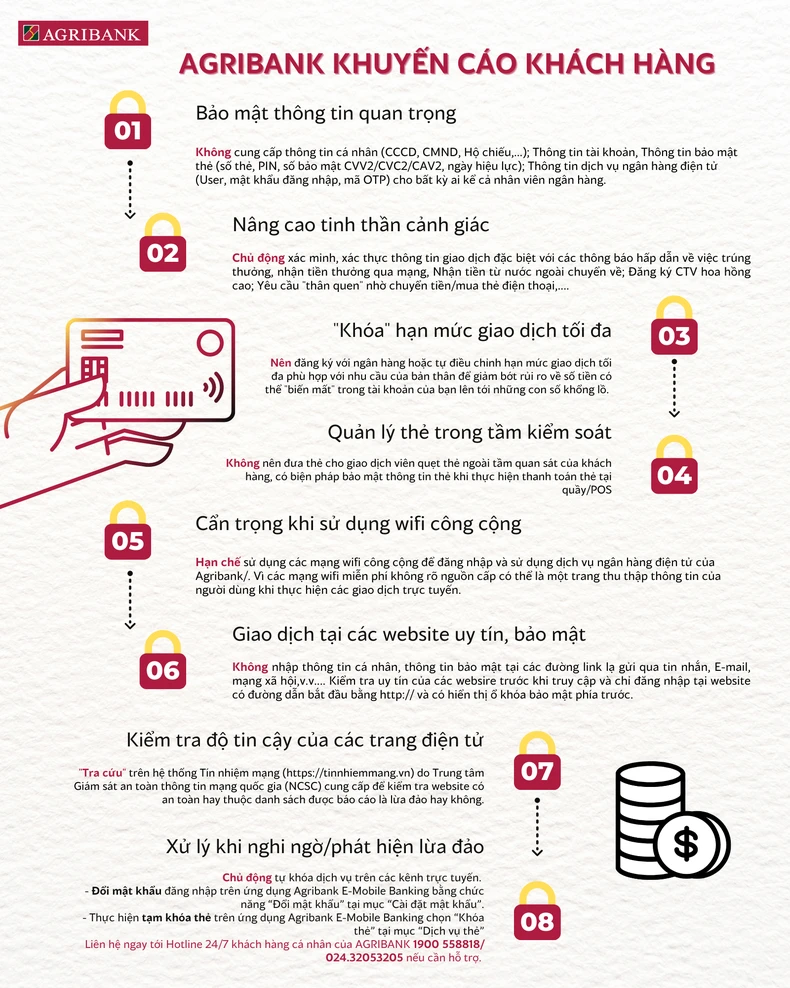 Cảnh giác với các thủ đoạn lừa đảo công nghệ cao ảnh 2