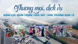 Thương mại, dịch vụ - động lực quan trọng thúc đẩy tăng trưởng kinh tế