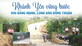 Khánh Yên vững bước khi Đảng mạnh, lòng dân đồng thuận