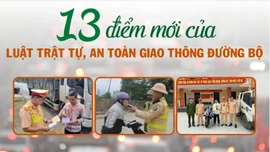 [Infographic] 13 điểm mới của Luật Trật tự, an toàn giao thông đường bộ 2024