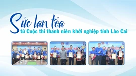 Sức lan tỏa từ Cuộc thi thanh niên khởi nghiệp tỉnh Lào Cai