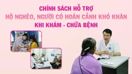 [Infographic] Chính sách hỗ trợ hộ nghèo, người có hoàn cảnh khó khăn khi khám - chữa bệnh