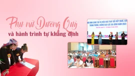 Phụ nữ Dương Quỳ và hành trình tự khẳng định