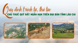 [Infographic] Quy định trình tự, thủ tục cho thuê quỹ đất ngắn hạn trên địa bàn tỉnh Lào Cai