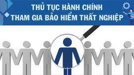 Thủ tục hành chính tham gia bảo hiểm thất nghiệp