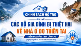 [Infographic] Chính sách hỗ trợ đối với các hộ gia đình bị thiệt hại về nhà ở do thiên tai trên địa bàn tỉnh Lào Cai