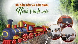 Sở Dân tộc và Tôn giáo: Hành trình mới