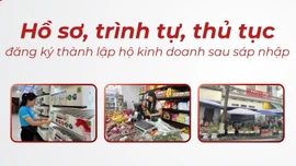 [Infographic] Hồ sơ, trình tự, thủ tục đăng ký thành lập hộ kinh doanh sau sáp nhập