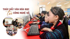 Thúc đẩy văn hóa đọc từ công nghệ số