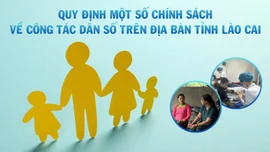 [Infographic] Quy định một số chính sách về công tác dân số trên địa bàn tỉnh Lào Cai